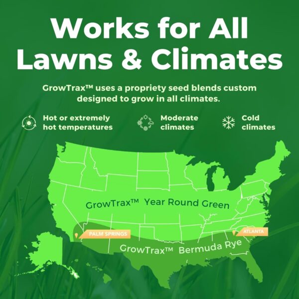 Growtrax Biodegradable Grass Seed Mat, Year Round Green - 6 pack of 50sq ft Rolls - Image 5