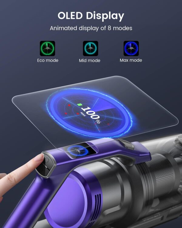 Honiture S14 Cordless Vacuum Cleaner - Image 8
