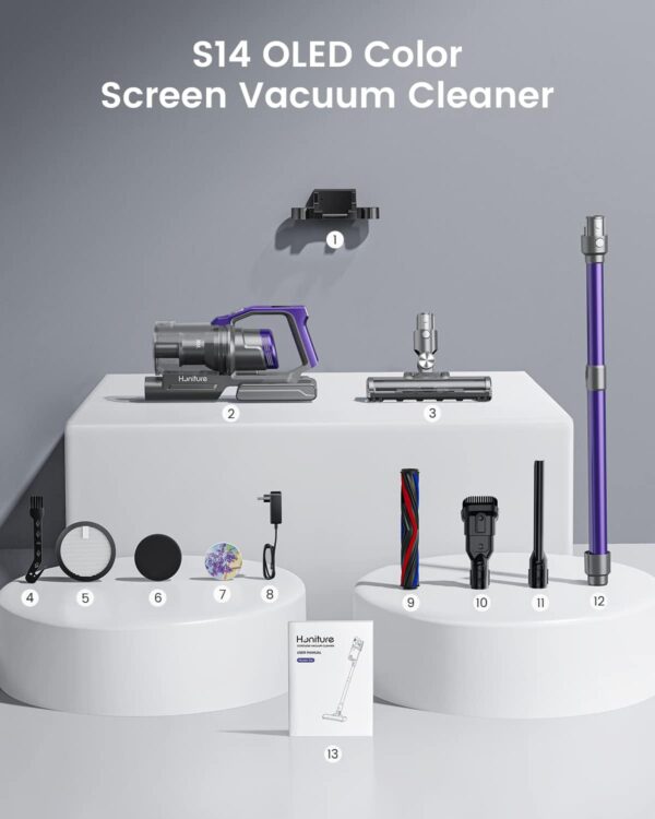 Honiture S14 Cordless Vacuum Cleaner - Image 3