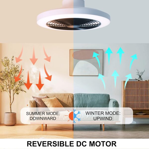 19.7" Modern Ceiling Fan, Dimmable Low Profile Ceiling Fan, Stepless Colour Temperature Change and 6-Speed Bladeless Ceiling Fan, Black LED Ceiling Fan Lights - Image 2