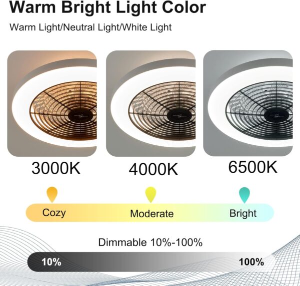 19.7" Modern Ceiling Fan, Dimmable Low Profile Ceiling Fan, Stepless Colour Temperature Change and 6-Speed Bladeless Ceiling Fan, Black LED Ceiling Fan Lights - Image 5