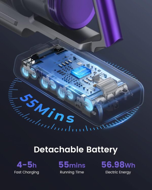 Honiture S14 Cordless Vacuum Cleaner - Image 6